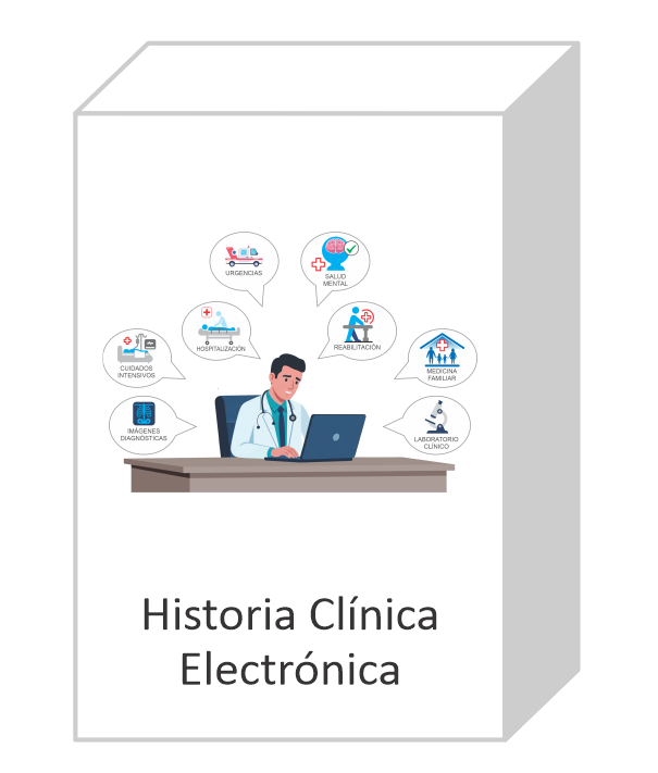 Prodygytek Cloud Services